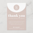 Recherche de achat invitations Petite entreprise