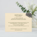 Recherche de pneus invitations Terre
