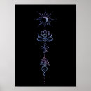 Recherche de mandalas posters Yoga