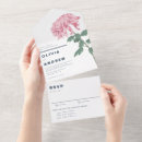Suche nach chrysanthemen einladungen Botanisch