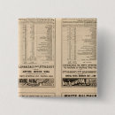 Suche nach eisenbahnen buttons Staaten