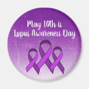 Suche nach lupus magnete Band