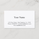 Recherche de basse cartes visite Professionnel