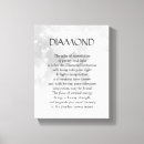 Suche nach kristall leinwandbilder Diamant