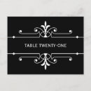 Recherche de fancy cartes postales Raffiné