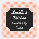 Recherche de kitch Rétro