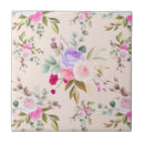 Suche nach retro chic fliesen Vintag