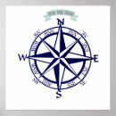 Suche nach compass poster Kompass