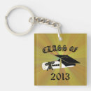 Suche nach schließen schlüsselanhänger Absolvent