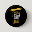 Recherche de domination badges Monde