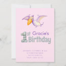 Recherche de ptérodactyle invitations Fête d'anniversaire