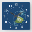 Recherche de vert clair horloges Pour tous