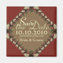 Suche nach neues zeitalter magnete Rose