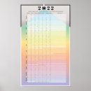 Suche nach kalender poster Planung