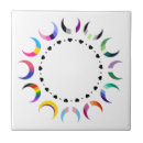 Suche nach ringe fliesen Bunt