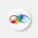 Suche nach unendlichkeit magnete Symbol