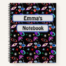 Recherche de motifs géométriques carnets Coloré