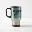 Recherche de battement voyage mugs Sports