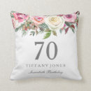 Suche nach 70 geburtstag kissen Party