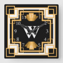 Recherche de les années 1920 horloges Rétro