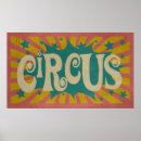 Recherche de vintage de cirque art Rétro