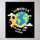 Suche nach rund poster Welt