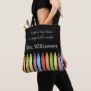 Recherche de institut sacs Teacher