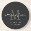 Recherche de nouveau dessous de verres Pour eux