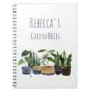 Recherche de cactus carnets Plante