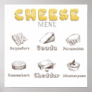 Suche nach käse und poster Cheddar