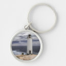 Suche nach leuchtturm schlüsselanhänger Strand