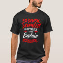 Recherche de criminaliste Crime