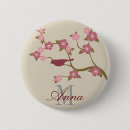 Recherche de nommés badges Coutume