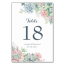 Suche nach pastellfarben tischkarten Kakteen