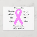 Recherche de sein cartes postales Sensibilisation au cancer