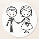 Recherche de cartographie dessous de verres Dessin