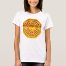 Recherche de dualité vêtements Yin yang