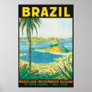Recherche de le brésil posters Brasil