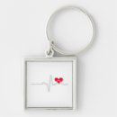 Suche nach ekg schlüsselanhänger Krankenschwester