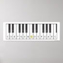 Recherche de éducation musique posters Piano