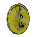 Recherche de musique jeux de fléchettes Guitare