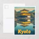 Recherche de par exemple cartes postales Vacances