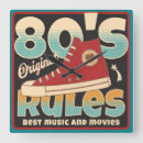 Recherche de 80s horloges Rétro