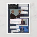 Suche nach anti trumpf postkarten Join biden