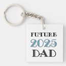 Recherche de futur porteclés Dad to be