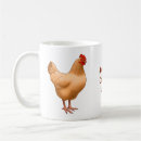 Recherche de éleveur tasses Poulet