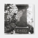 Recherche de alger magnets Auteur
