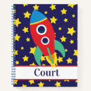 Recherche de roc de j Enfants