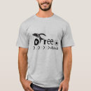 Recherche de unicité tshirts Individualité