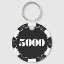 Suche nach chip schlüsselanhänger Glücksspiel